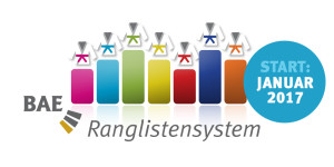 ranglisten